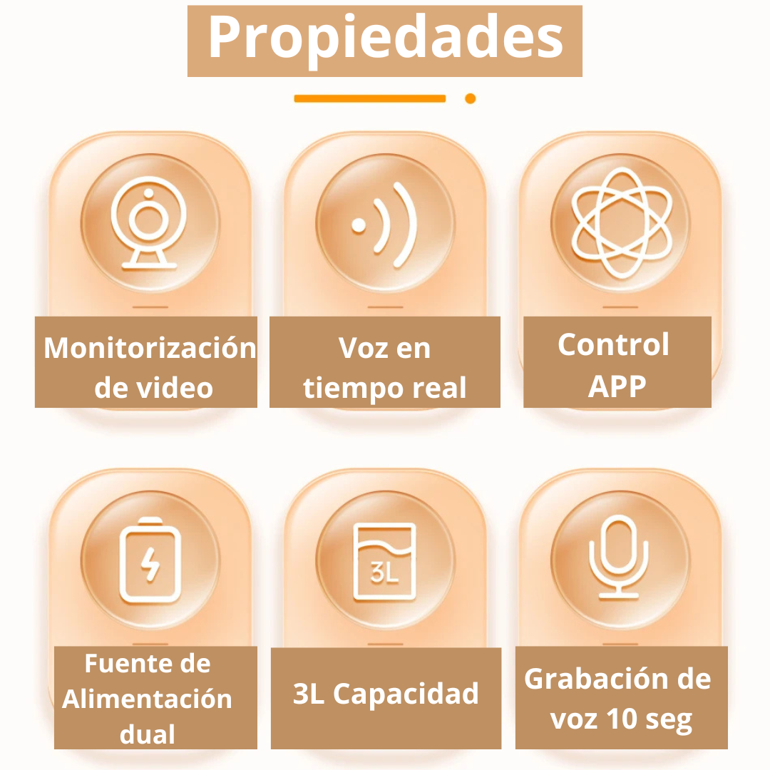 Comedero para Gatos Automático con Cámara de Video - Rojeco